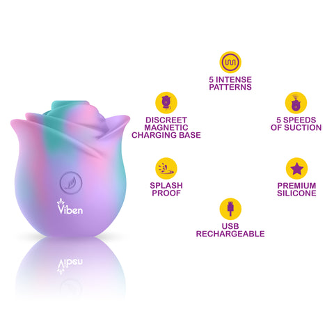 Zen Rose Wireless Clitoral Vibrator With 5 Speeds and Patterns Suction Stimulator