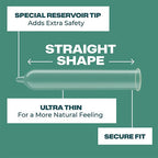 Trojan Sensitivity Ultra Thin Lubricated Condoms - 12 Pack > Essentials > Condoms