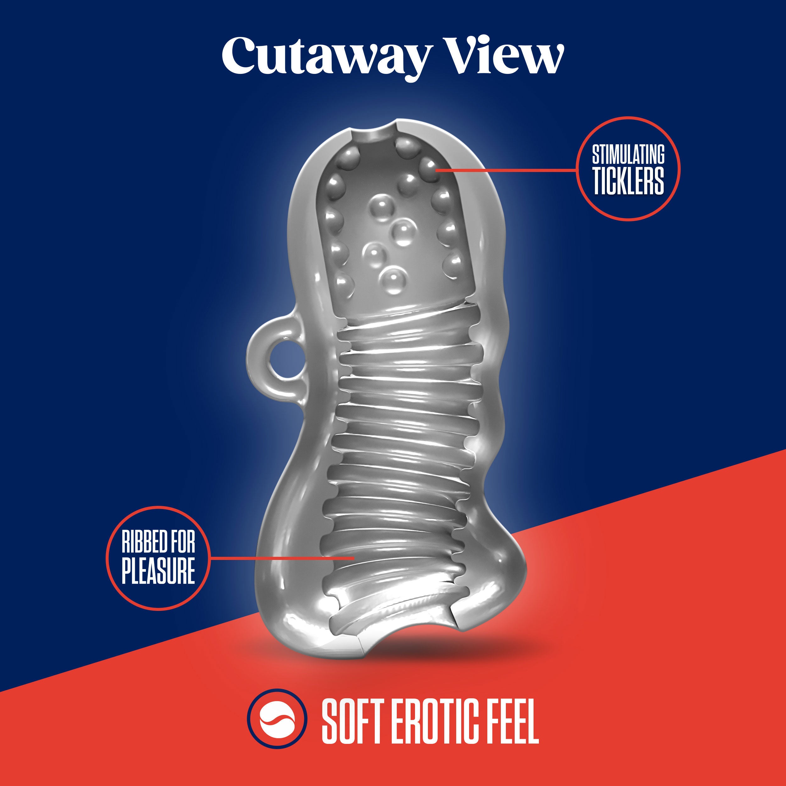 Rize Squeezy (Clear) – Textured Male Masturbator Sleeve Clear Strokers - Manual