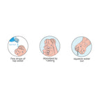 Crazy Bull Vagina Masturbator – Realistic Tight G-Spot Masturbator Sleeve Beige > Sex Toys For Men > Masturbators > Manual