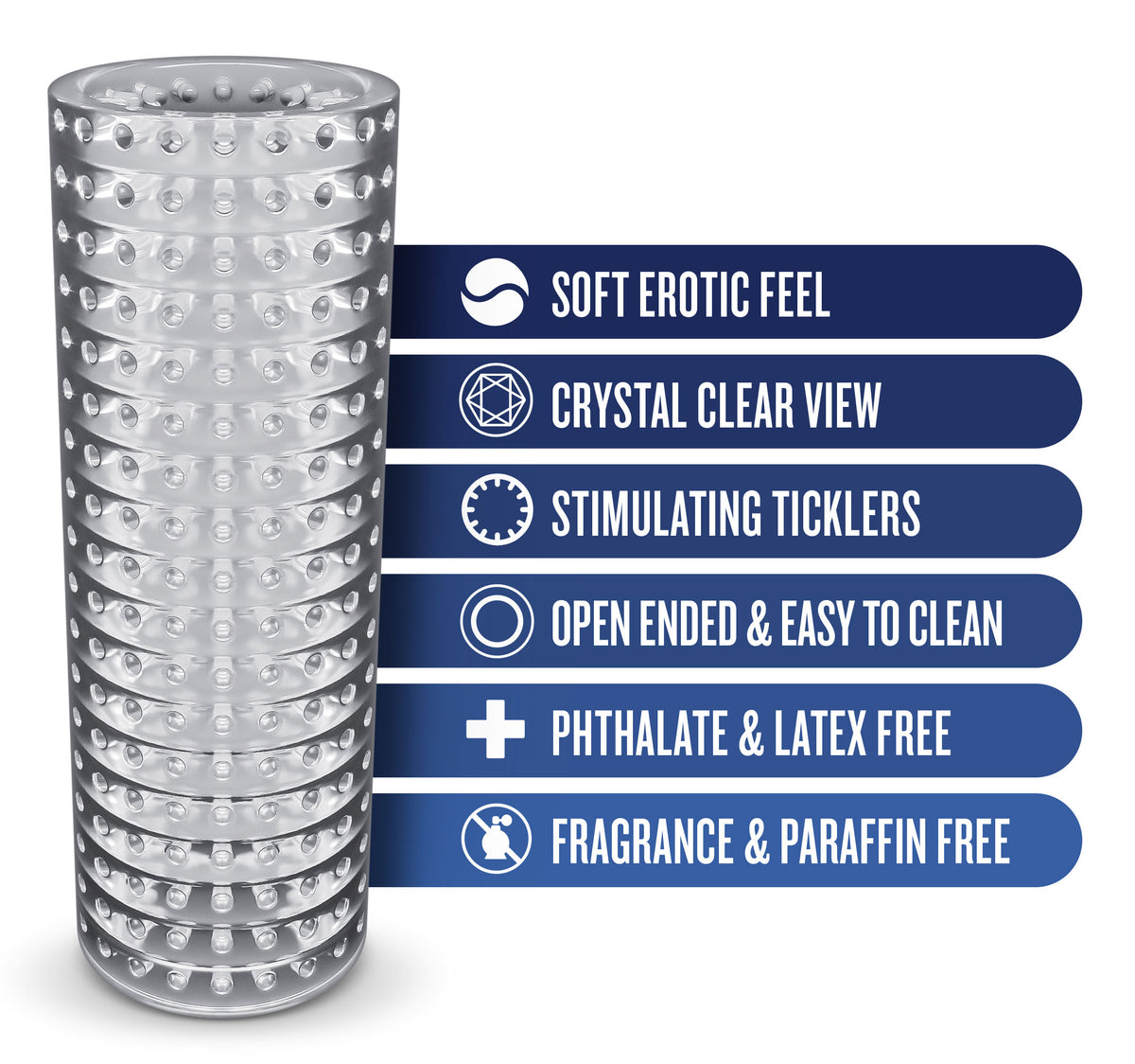 Rize Clear Stimulating Masturbation Sleeve > Sex Toys For Men > Masturbators > Manual
