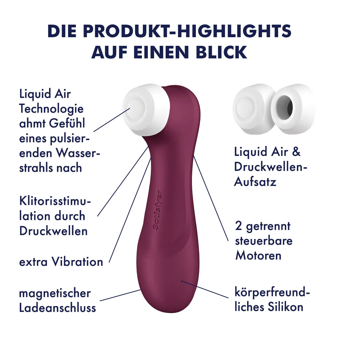 Satisfyer Pro 2 Generation 3 Connect – Liquid Air Technology Vibrator > Sex Toys For Ladies > Air Pulsation