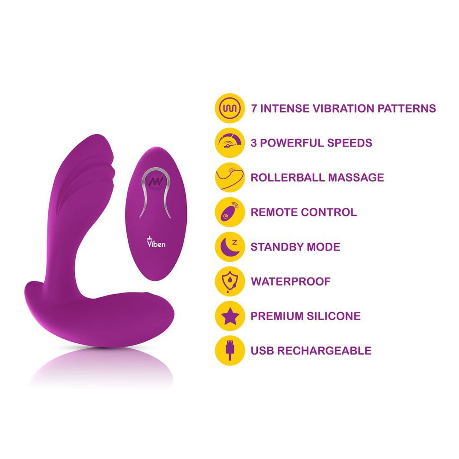 Epiphany Clitoral Rollerball Panty Vibe (Berry) – Remote-Controlled Dual Motor Panty Vibrator > Sex Toys For Ladies > Panty Vibes
